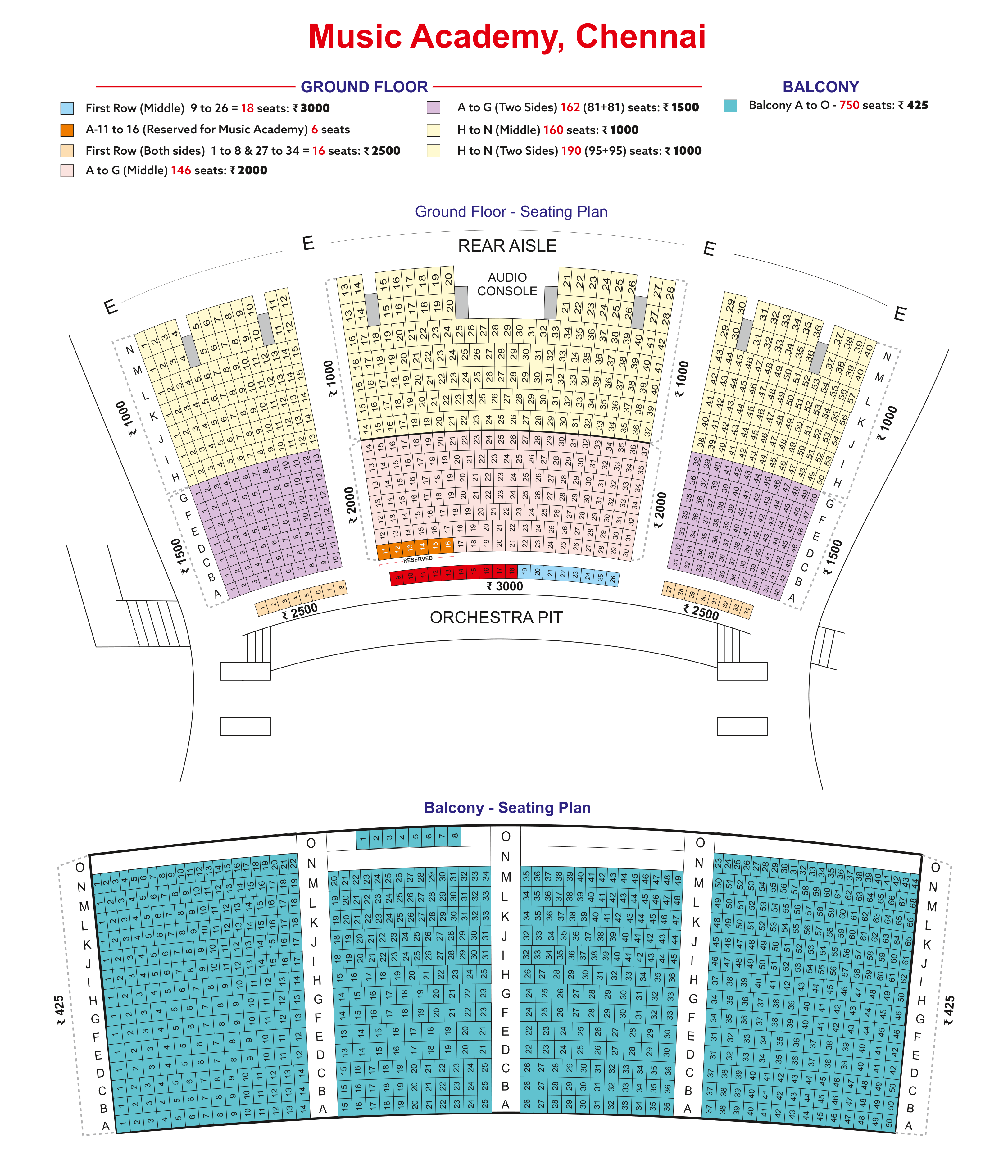 Music Academy, Chennai seating plan